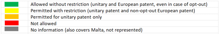 Unitary patent in Europe: planned to start on 1 june 2023 - 1/3